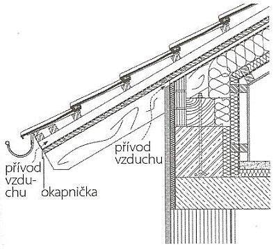 udržba střešního odvětrávání