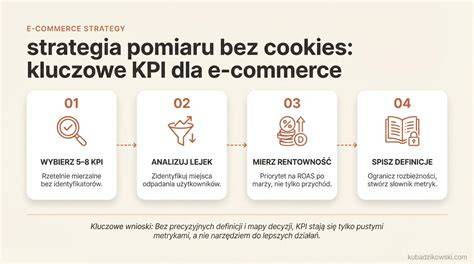 infografika o cookies v e-shopu