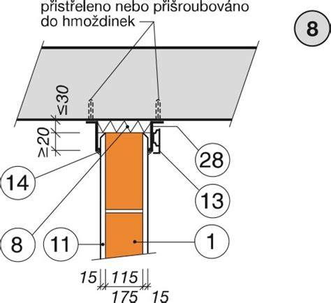 schematické uspořádání nenosných vnitřních příček