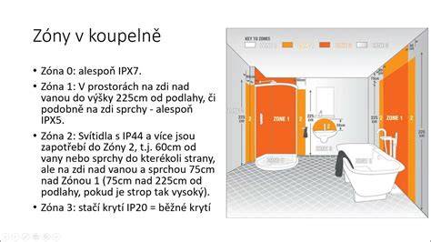 odtokový systém v koupelně - schéma uspořádání