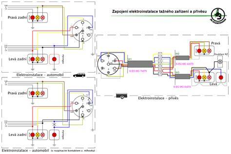schéma správného elektrického zapojení pračky