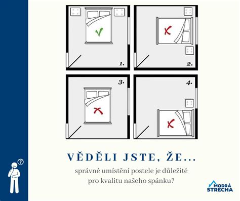 ilustrace postele a čela v ložnici