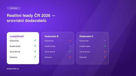 infografika-síť dodavatelů stavebnin ČR