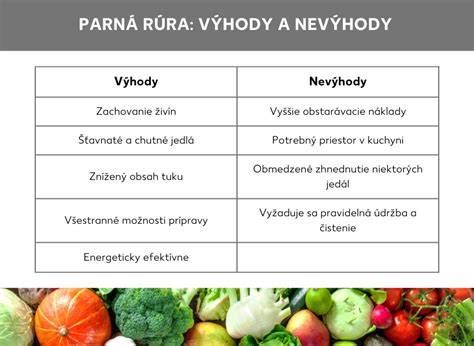 laminátové čluny a jejich výhody (infografika)
