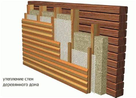 Ukázka materiálů pro parozábranu a izolaci
