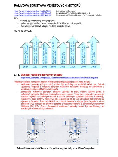 benzin-diesel palivova soustava napld