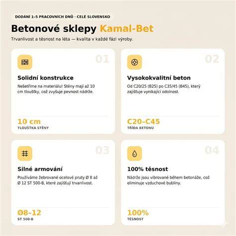 parametry betonové podpěry