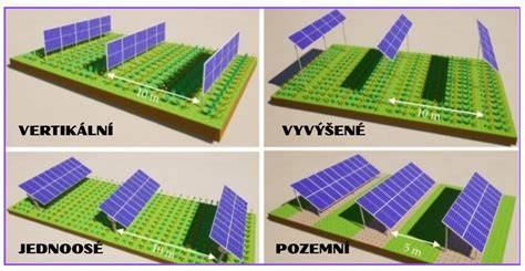 grafika srovnání typů hydroizolačních systémů