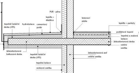 schéma hydroizolace balkónu a terasy s tekutou lepenkou