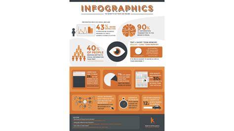 infografika o hloubkové penetraci a jejím účelu