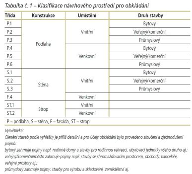 tabulka srovnání keramických series (požadavek na 2-3 sloupce)