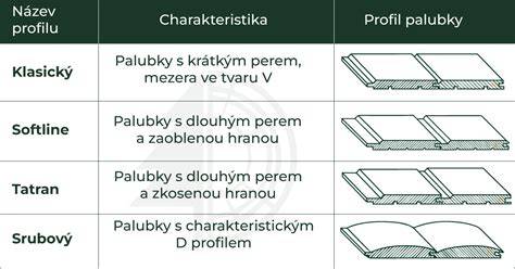 Palubky v různých profilech a tloušťkách