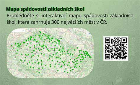 grafická mapa prodejních kategorií AGOS