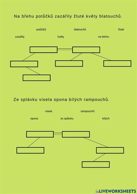 grafický znázornění vztahu záměr-projekt-stavba