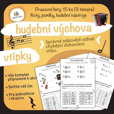 Vzpomínkové listy a hudební dění kolem Ivety