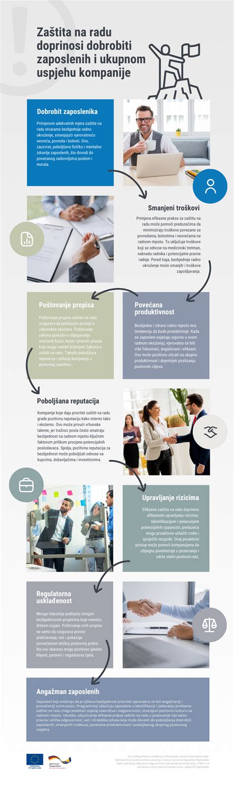 infografika o adblocku a reklamě
